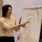 Լուսանկարում դասընթացավար Անի Թովմասյանն է